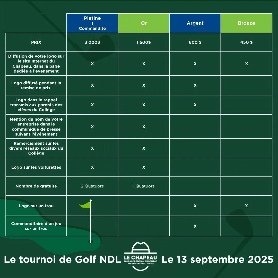 plan-de-commandite-carre